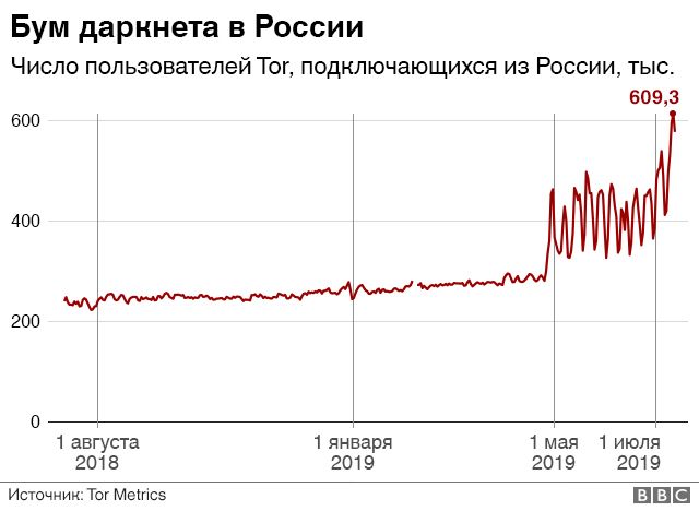 Кракен сайт маркетплейс