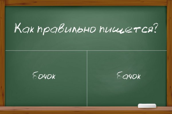 Кракен актуальные