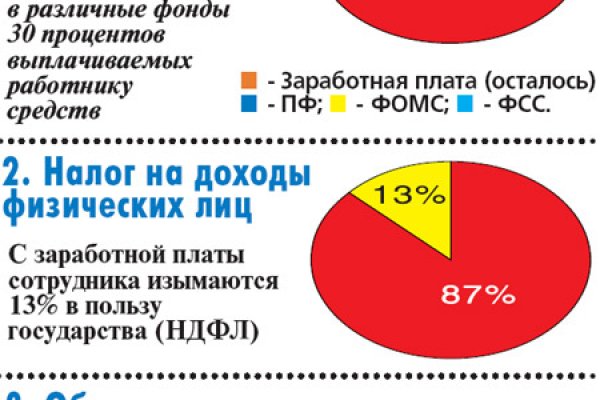 Сайт krn