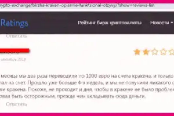 Кракен не работает сегодня