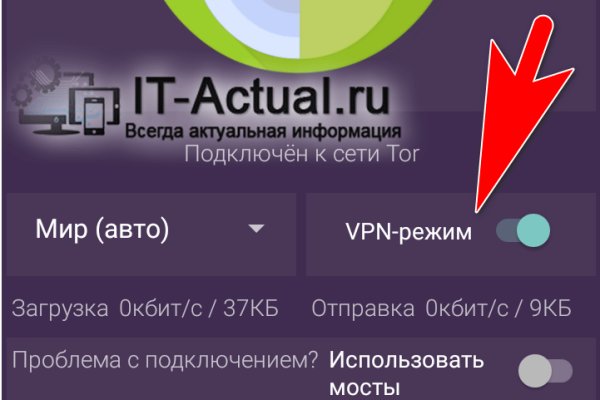 Кракен даркнет тг