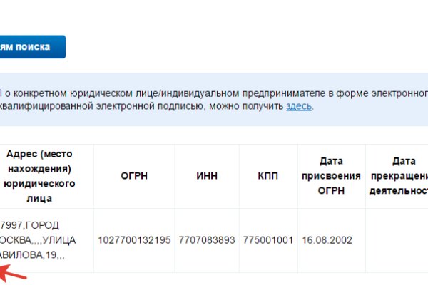 Кракен даркнет ссылка для тор