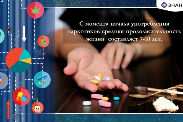 Кракен шеринг